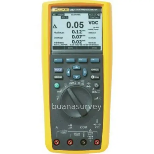 Fluke 287 True-RMS Electronics Logging Multimeter