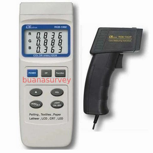 Lutron RGB-1002 Color Analyzer